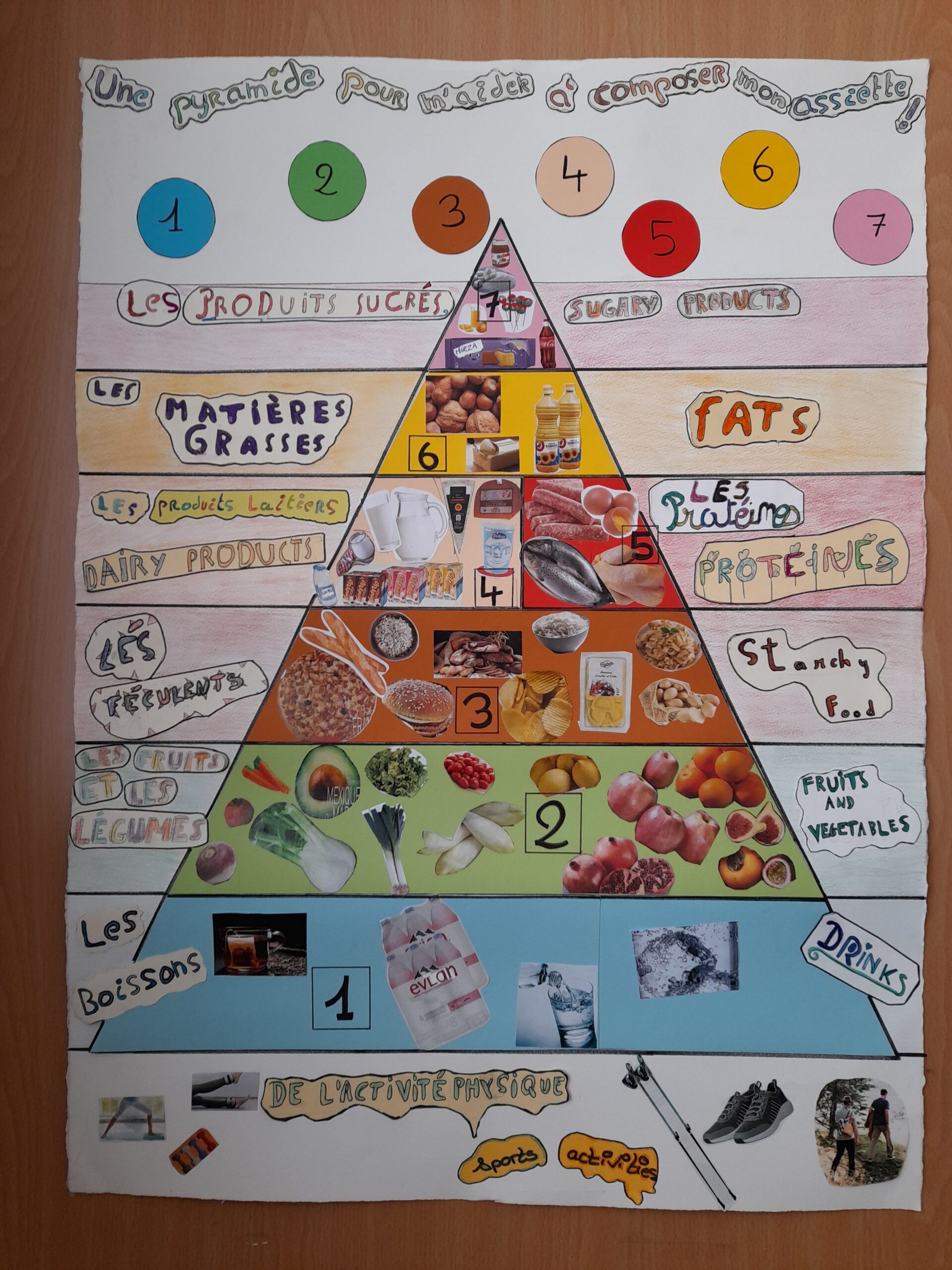 Pyramide maquette (1)